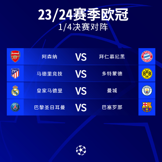 重要得分手 重要得分手